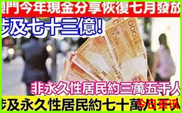 黄金股市走势图今日